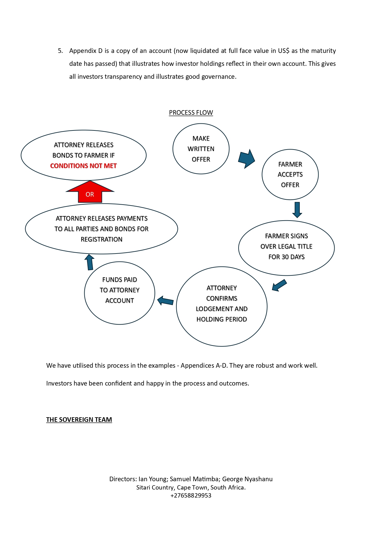 Official Document Page 2